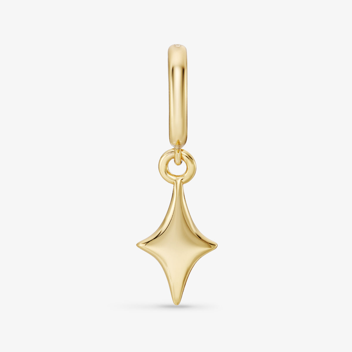 Charm Minuit