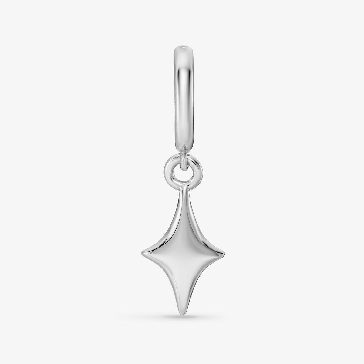 Charm Minuit