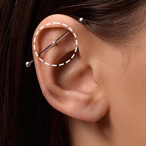 Piercing Industriel