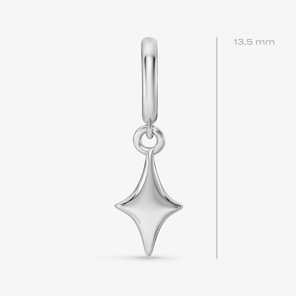 Charm Minuit