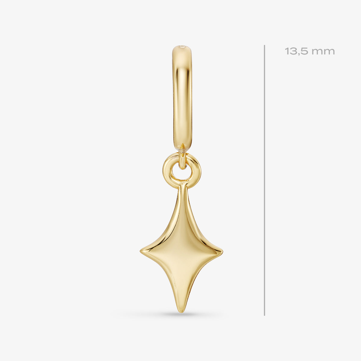 Charm Minuit